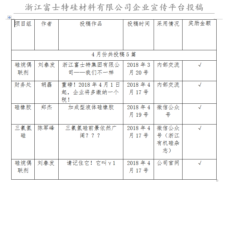AG Club | The Originator of Live Casino