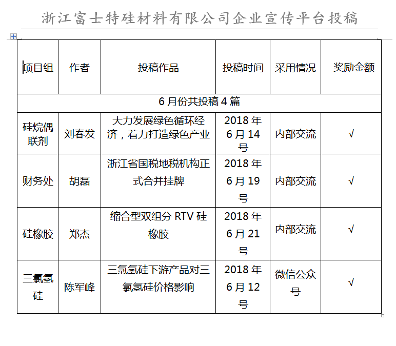 AG Club | The Originator of Live Casino