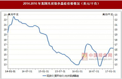 AG Club | The Originator of Live Casino