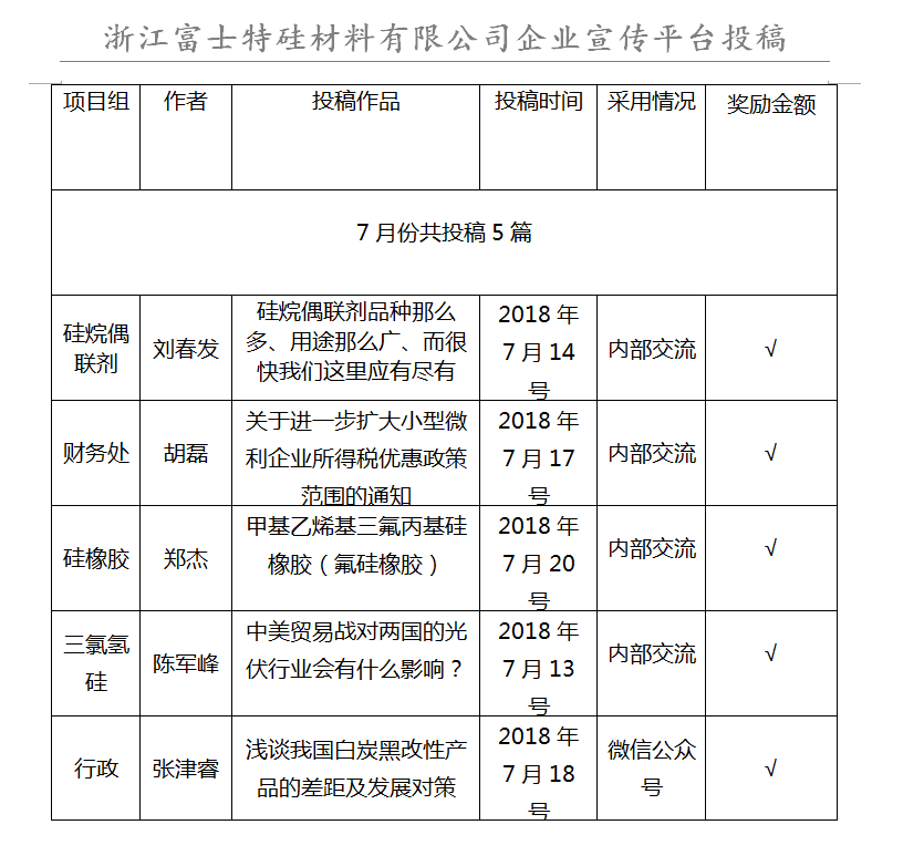 AG Club | The Originator of Live Casino