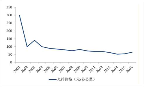 AG Club | The Originator of Live Casino