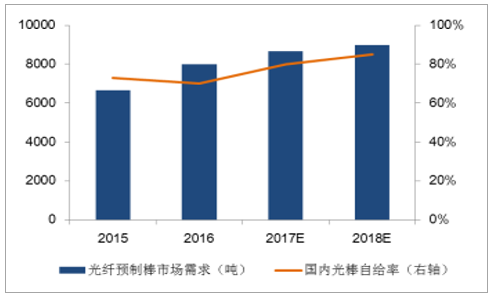 AG Club | The Originator of Live Casino