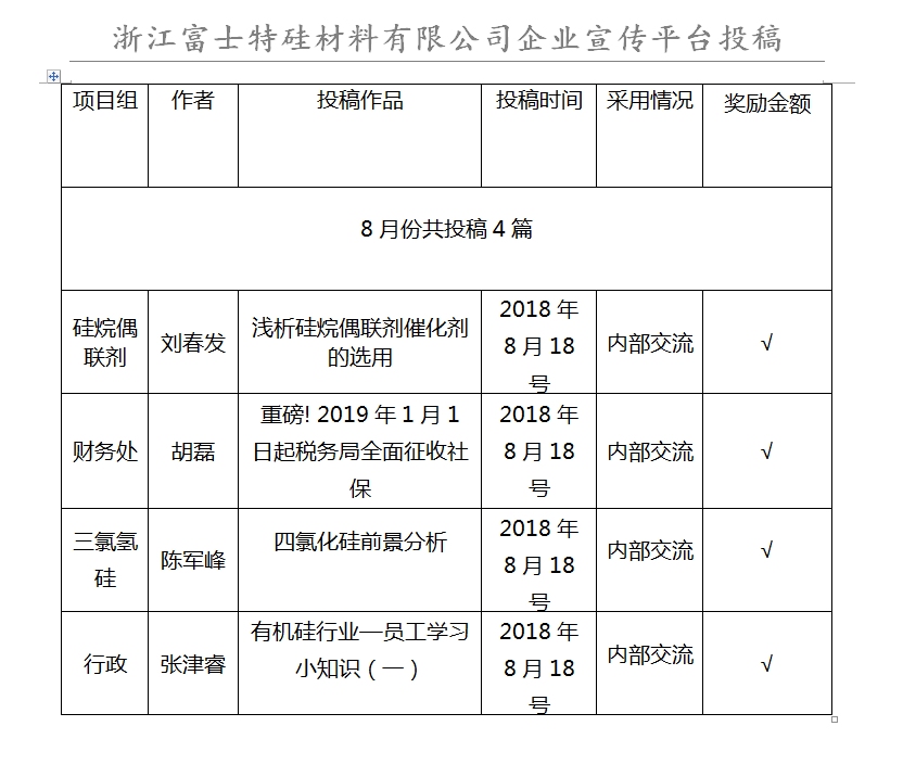 AG Club | The Originator of Live Casino