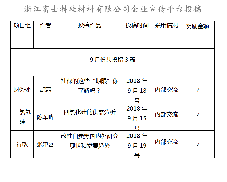 AG Club | The Originator of Live Casino