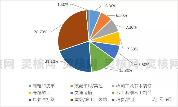 AG Club | The Originator of Live Casino
