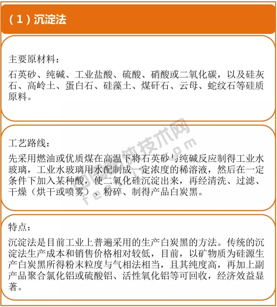 AG Club | The Originator of Live Casino