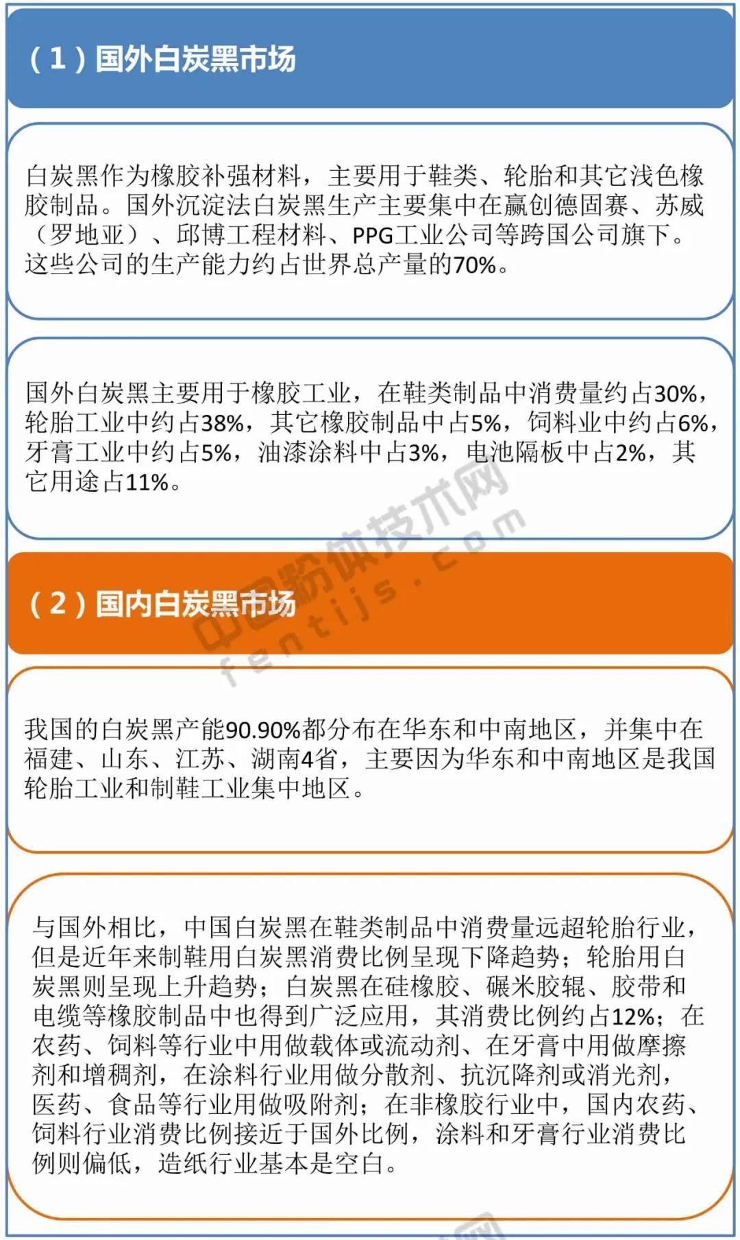AG Club | The Originator of Live Casino